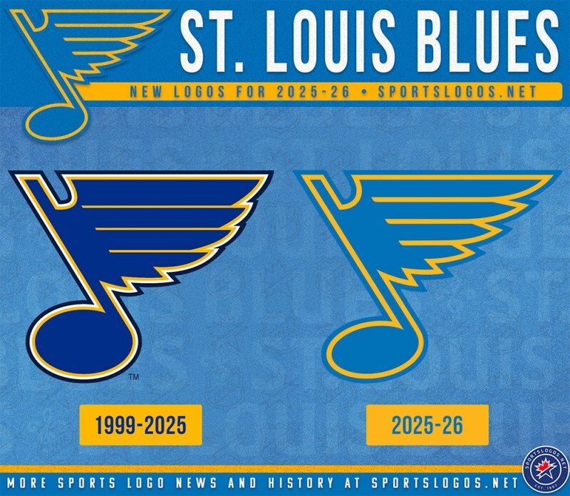 st-louis-blues-logos-old-vs-new-compare-whats-different-sportslogosnet-2025-26-230636i Hockey Jersey hockey jersey product view 1