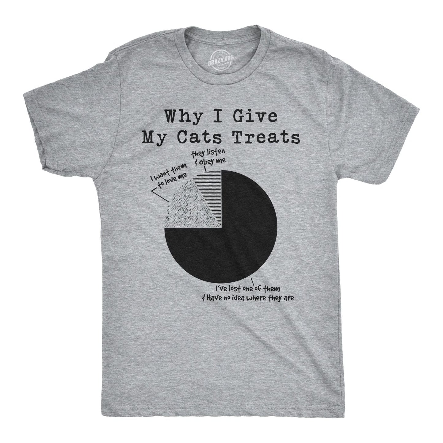 Mens Why I Give My Cats Treats Cat Dad T Shirt Cute Mens Tee Kitty Lover Unisex T-shirt, Sweatshirt, Hoodie, Long Sleeve Tee - T-Shirt, Sweatshirt, Hoodie