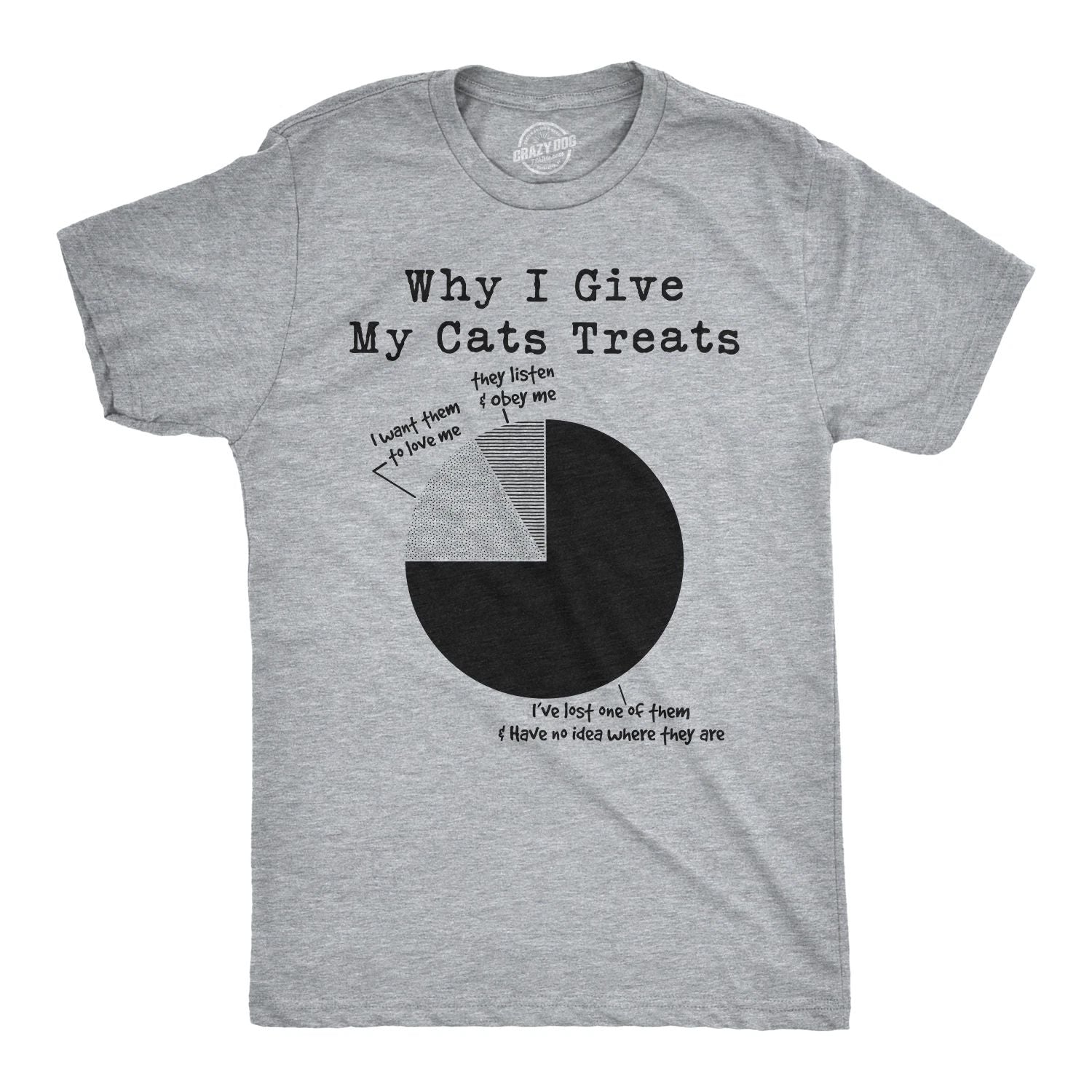Mens Why I Give My Cats Treats Cat Dad T Shirt Cute Mens Tee Kitty Lover Unisex T-shirt, Sweatshirt, Hoodie, Long Sleeve Tee - T-Shirt, Sweatshirt, Hoodie