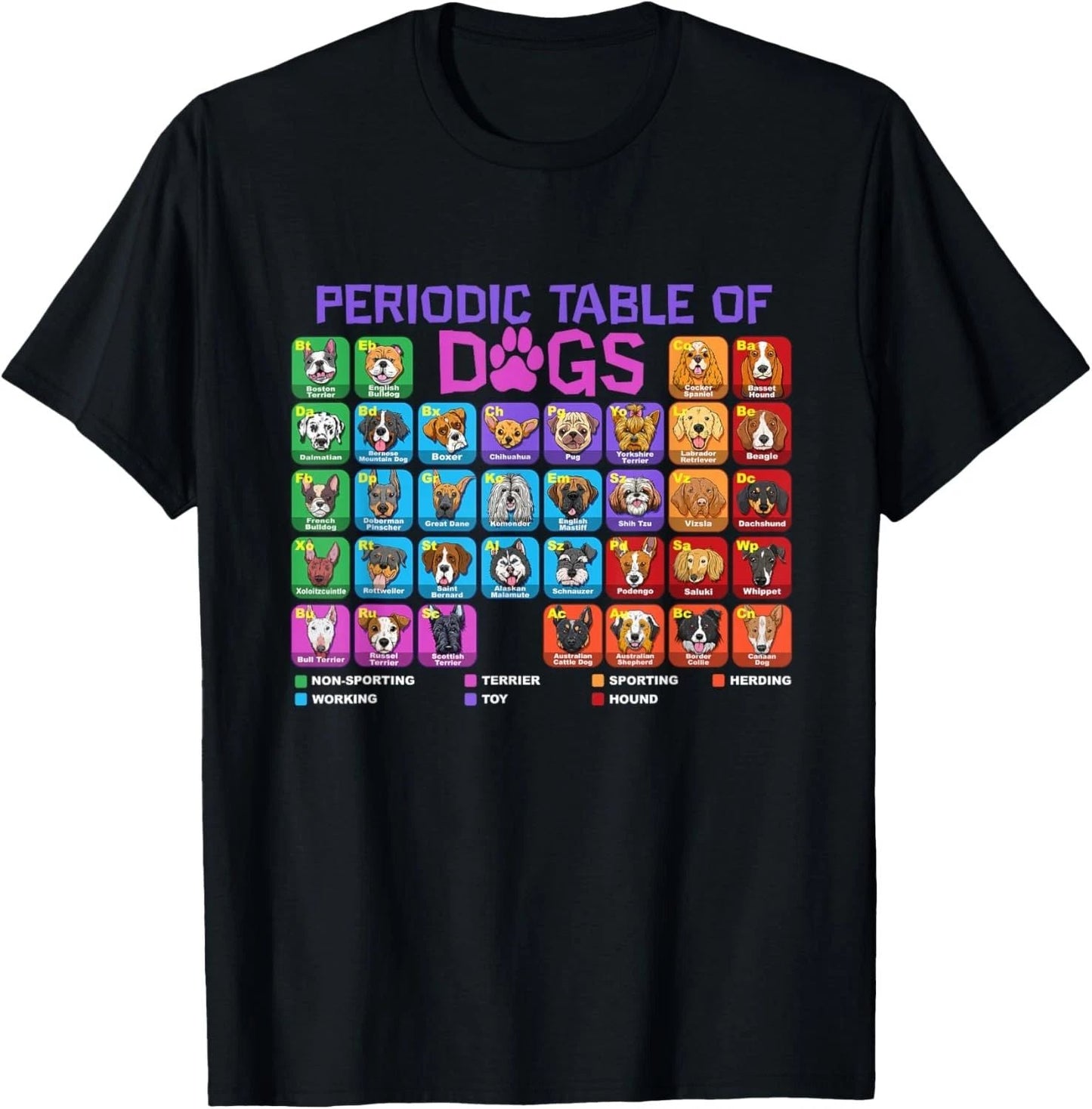 Periodic Table of Dogs Pet Puppy Science Dog Lover Dog Owner T-Shirt Unisex T-shirt, Sweatshirt, Hoodie, Long Sleeve Tee - T-Shirt, Sweatshirt, Hoodie