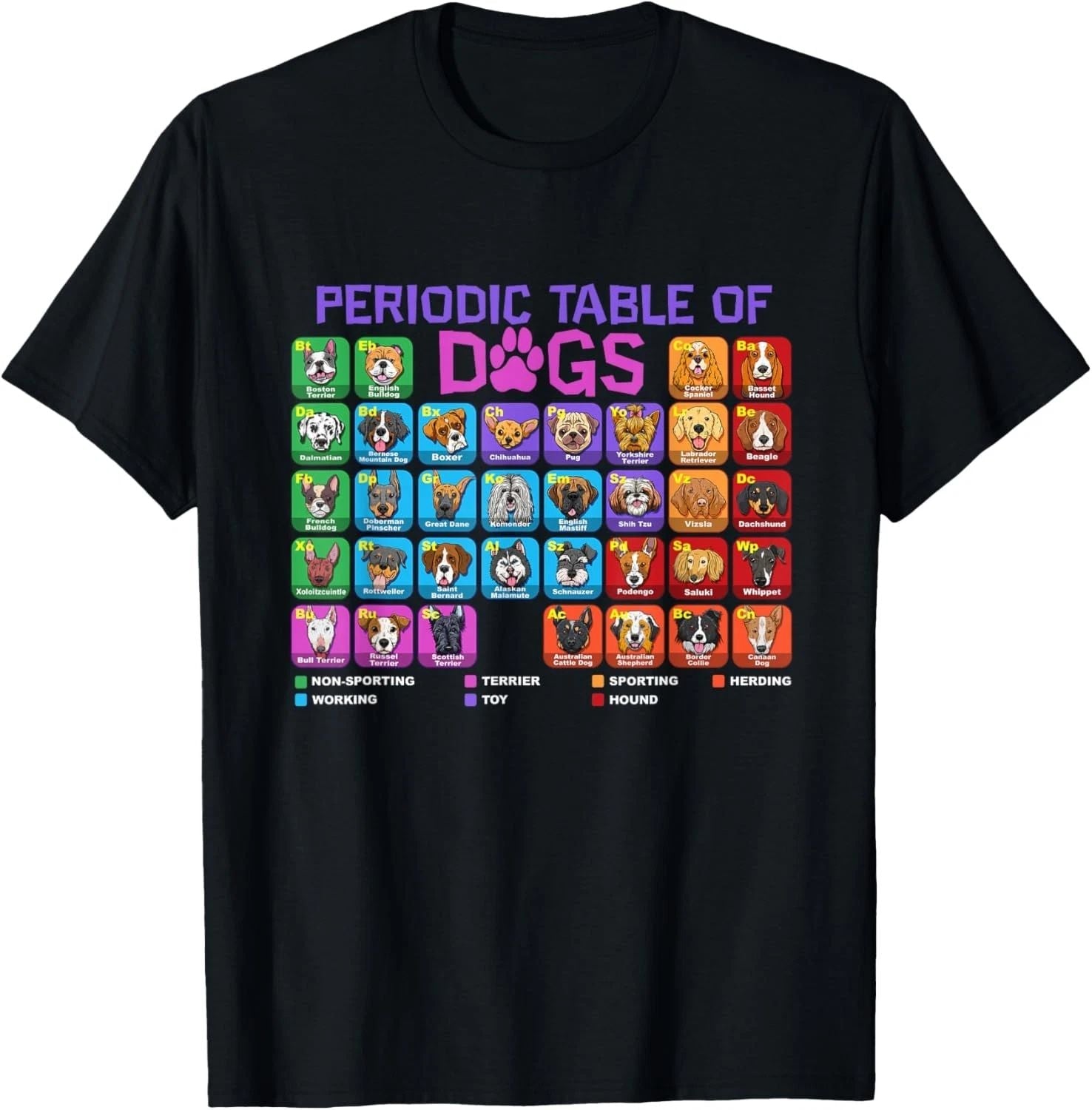 Periodic Table of Dogs Pet Puppy Science Dog Lover Dog Owner T-Shirt Unisex T-shirt, Sweatshirt, Hoodie, Long Sleeve Tee - T-Shirt, Sweatshirt, Hoodie