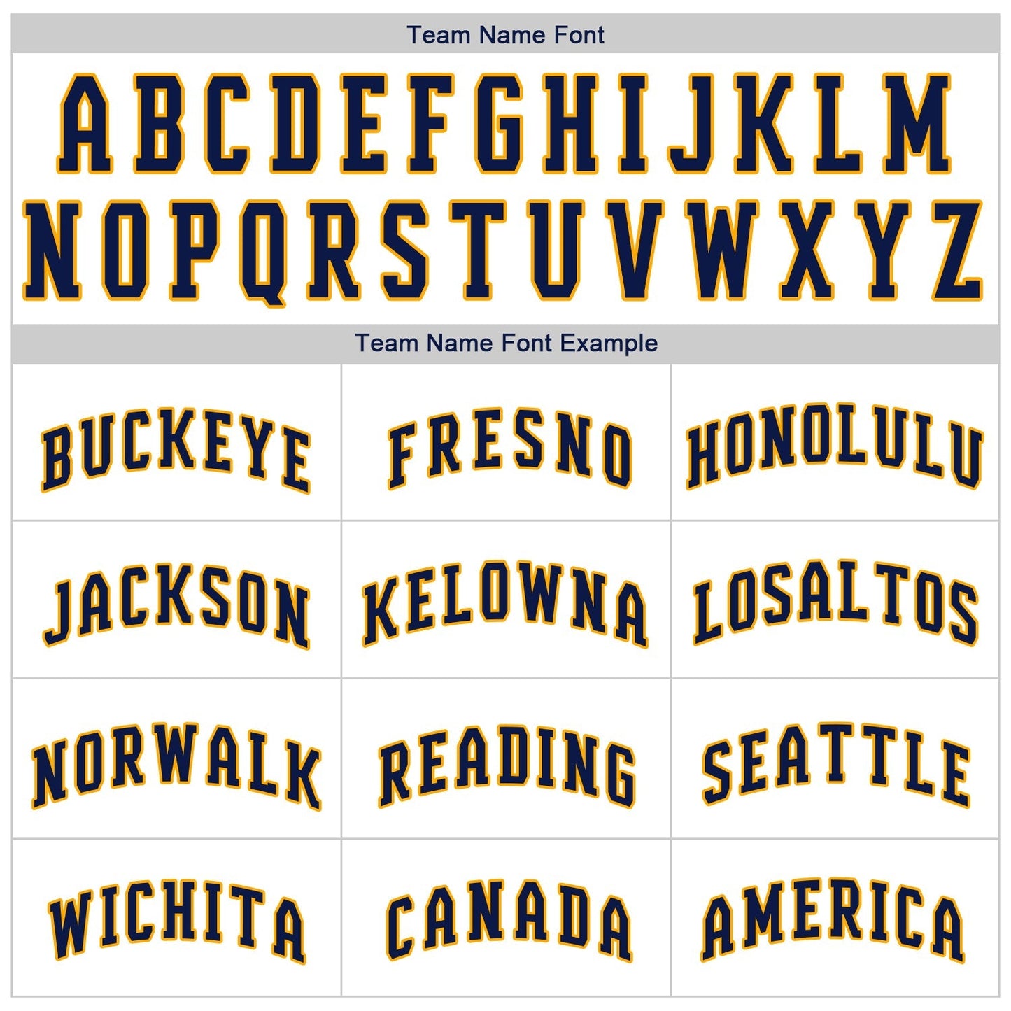 Custom White Navy Pinstripe Navy-Gold Authentic Baseball Jersey baseball jersey product view 5