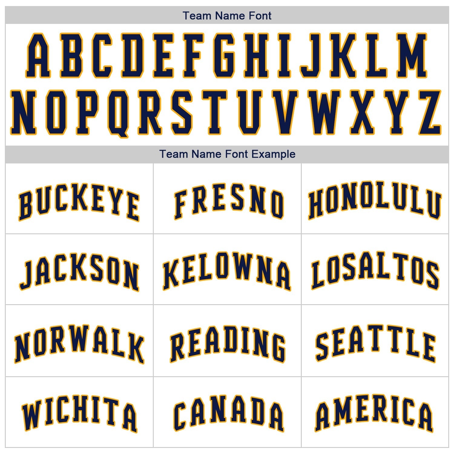 Custom White Navy Pinstripe Navy-Gold Authentic Baseball Jersey baseball jersey product view 5