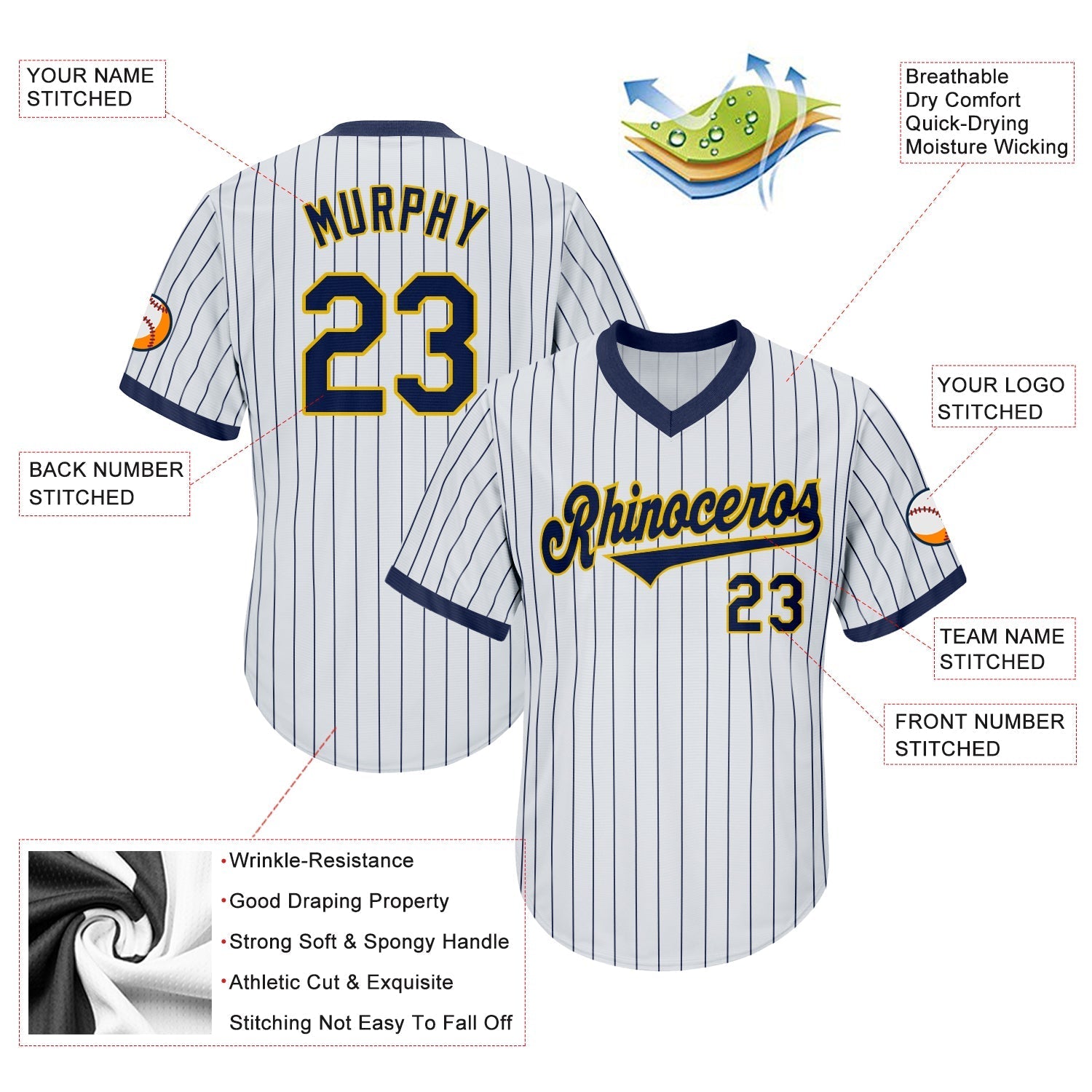 Custom White Navy Pinstripe Navy-Gold Authentic Throwback Rib-Knit Baseball Jersey Shirt baseball jersey product view 4