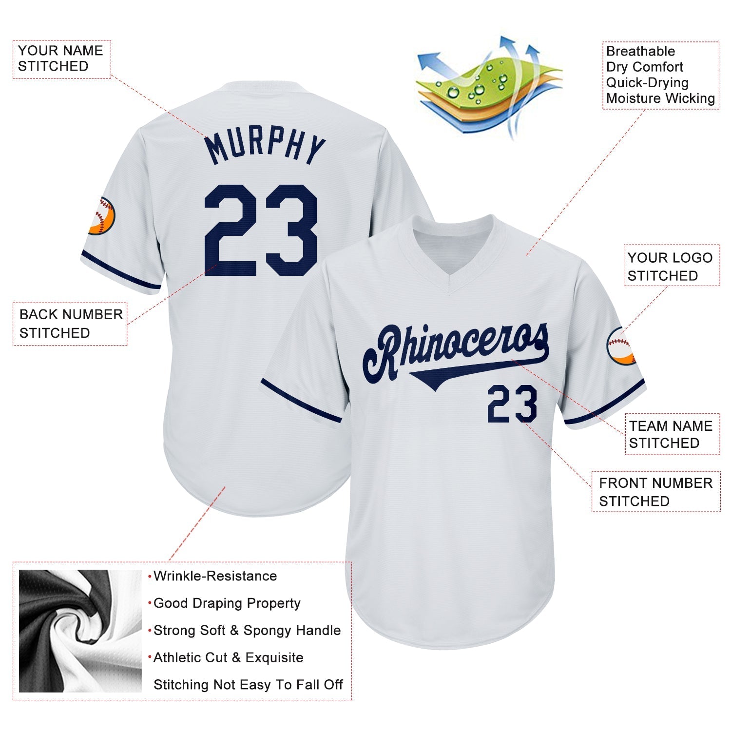Custom White Navy Authentic Throwback Rib-Knit Baseball Jersey Shirt baseball jersey product view 4