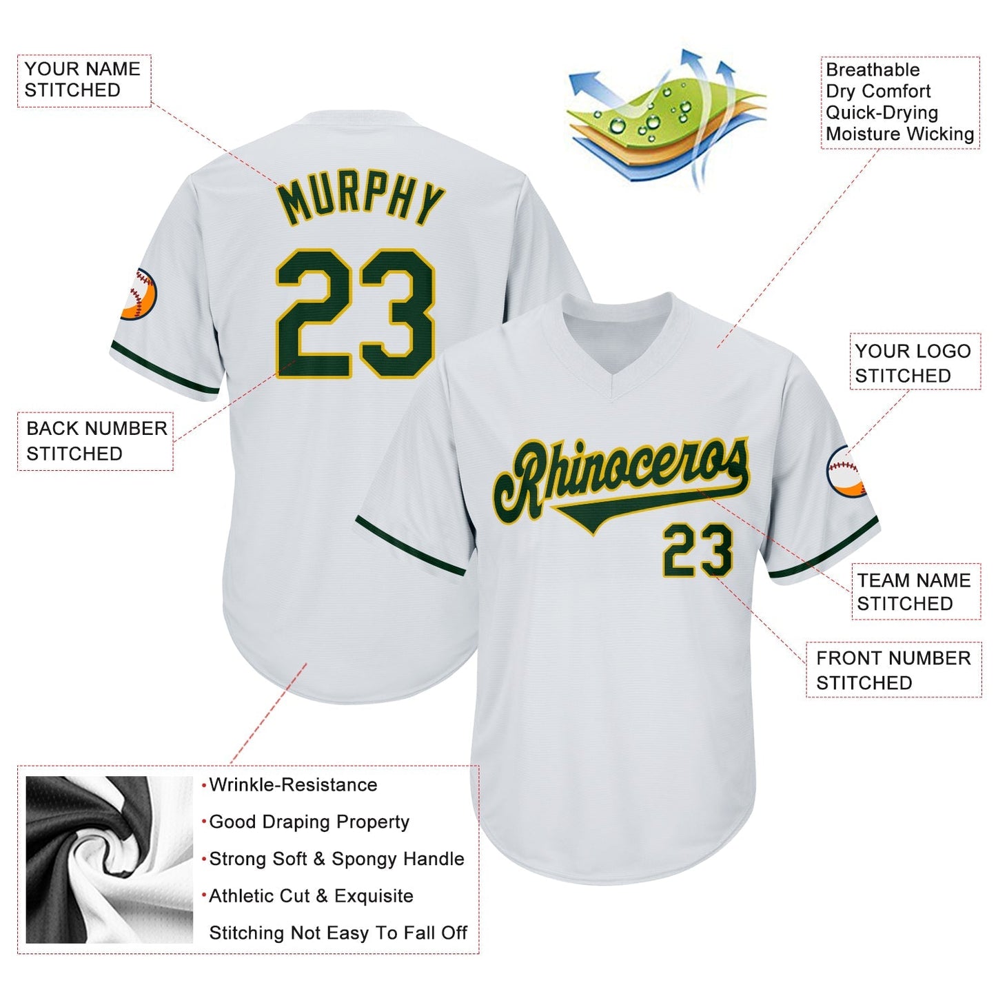 Custom White Green-Gold Authentic Throwback Rib-Knit Baseball Jersey Shirt baseball jersey product view 4