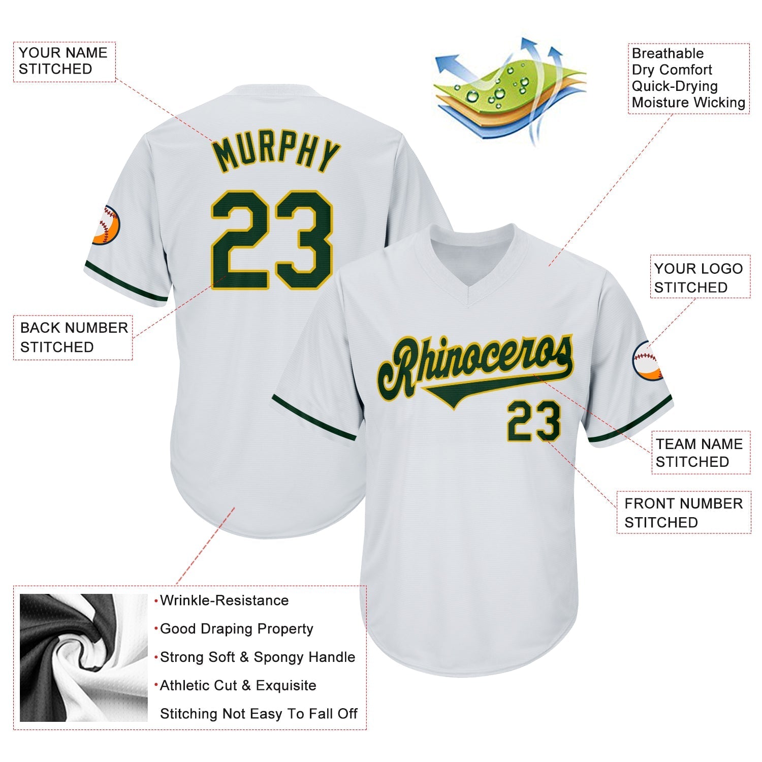 Custom White Green-Gold Authentic Throwback Rib-Knit Baseball Jersey Shirt baseball jersey product view 4