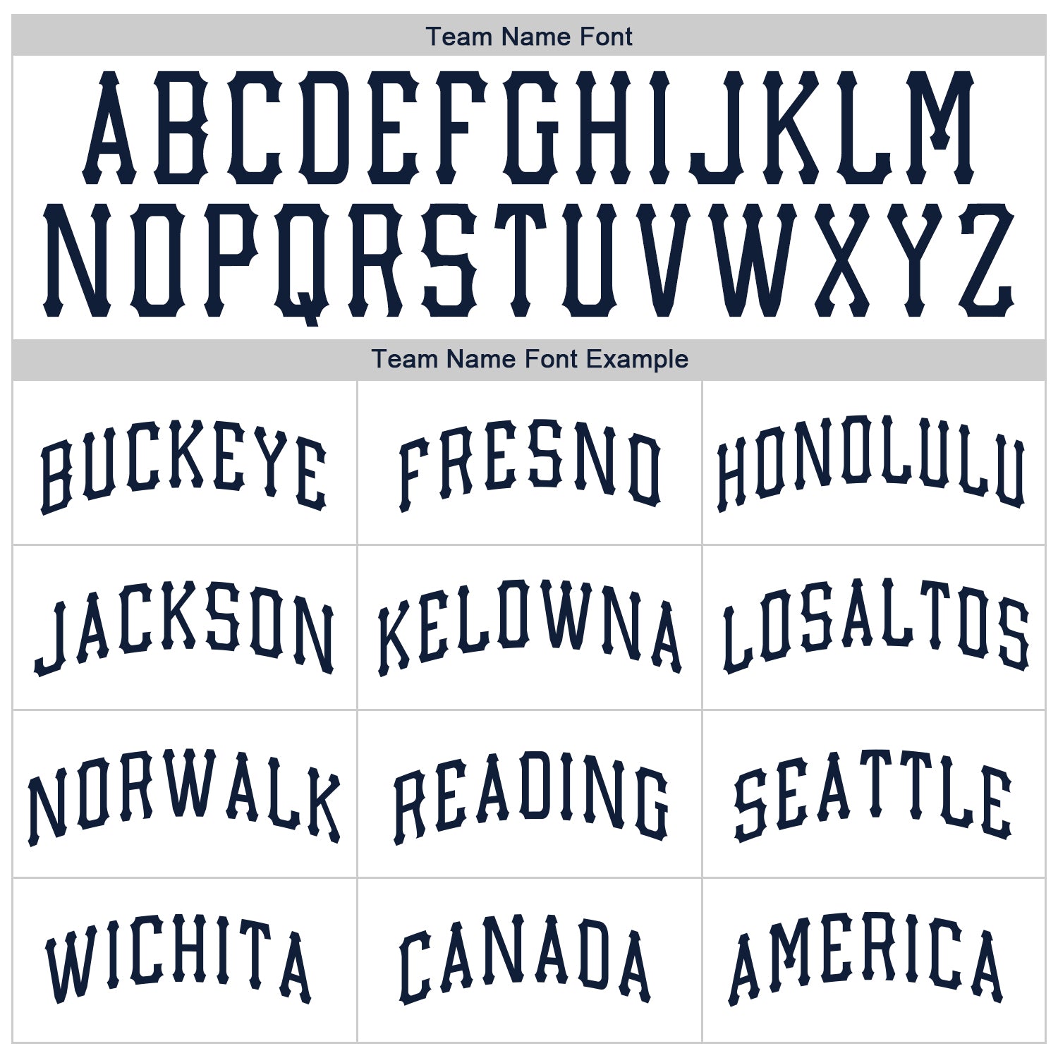 Custom White Navy Pinstripe Navy Authentic Baseball Jersey baseball jersey product view 5