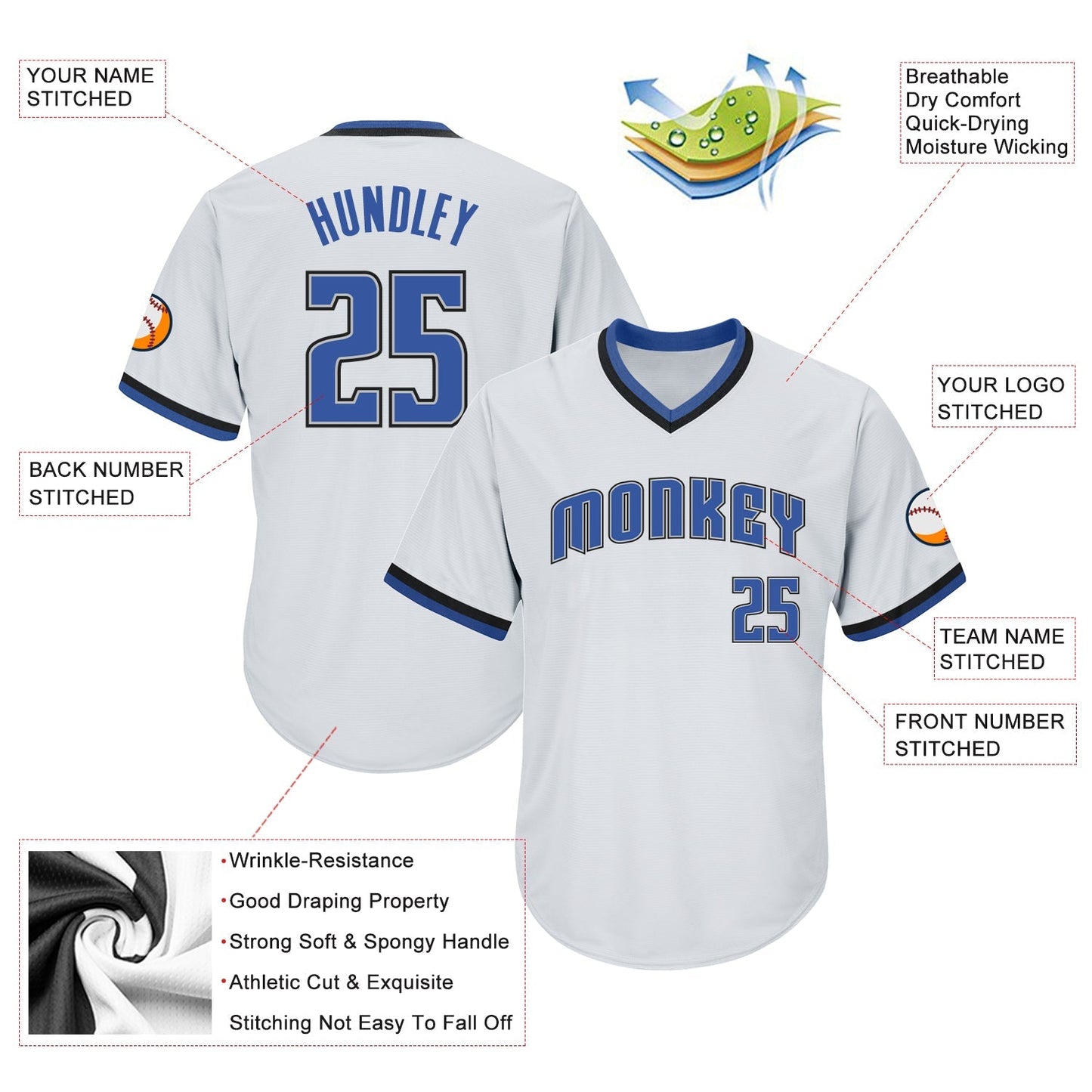 Custom White Blue-Black Authentic Throwback Rib-Knit Baseball Jersey Shirt baseball jersey product view 4
