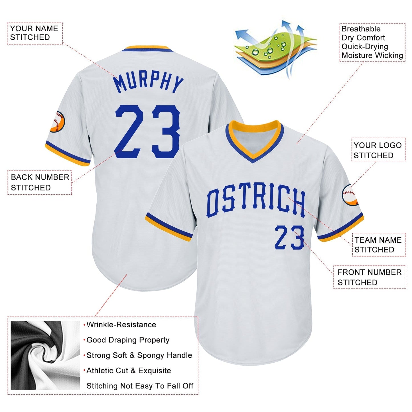 Custom White Royal-Gold Authentic Throwback Rib-Knit Baseball Jersey Shirt baseball jersey product view 4