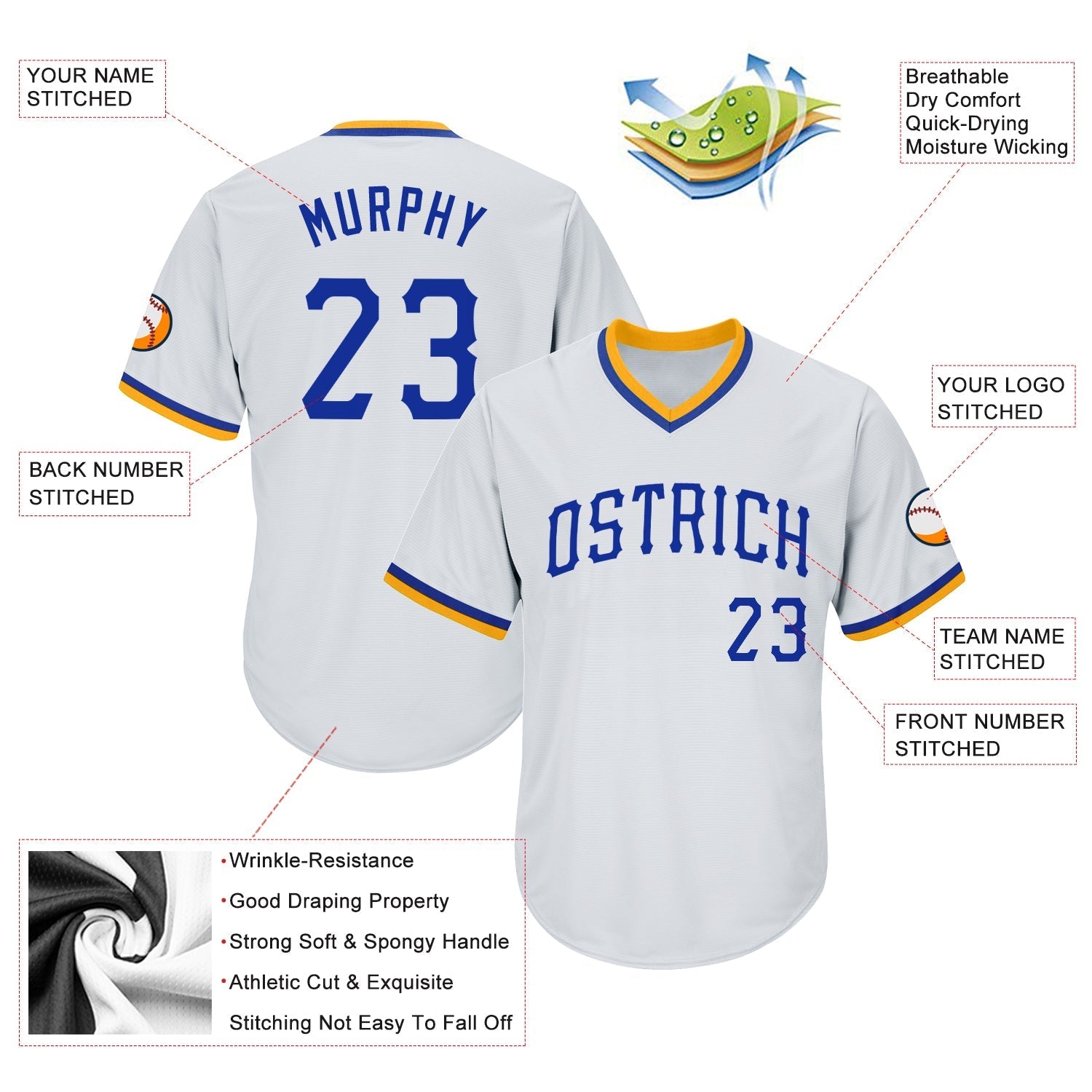 Custom White Royal-Gold Authentic Throwback Rib-Knit Baseball Jersey Shirt baseball jersey product view 4