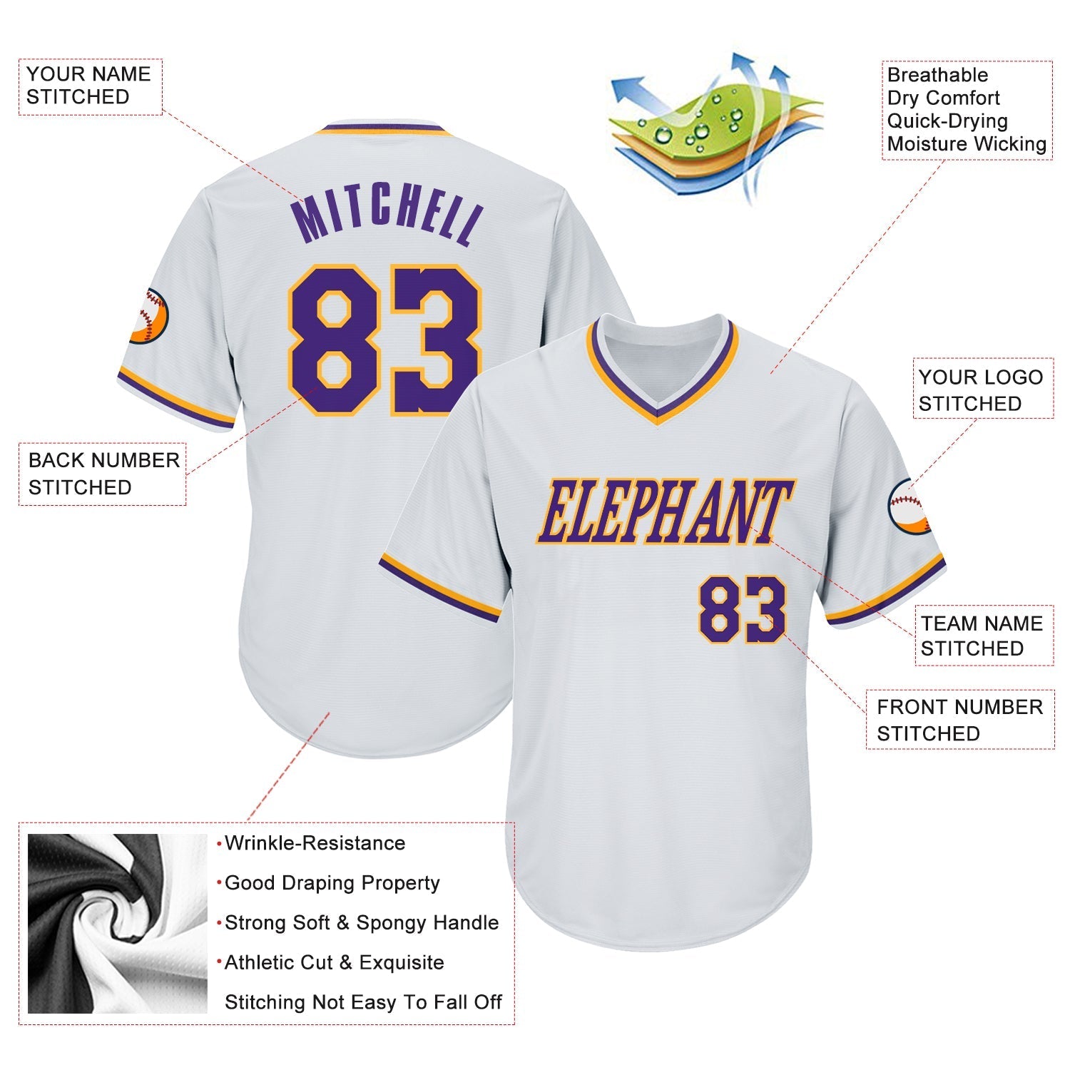 Custom White Purple-Gold Authentic Throwback Rib-Knit Baseball Jersey Shirt baseball jersey product view 4