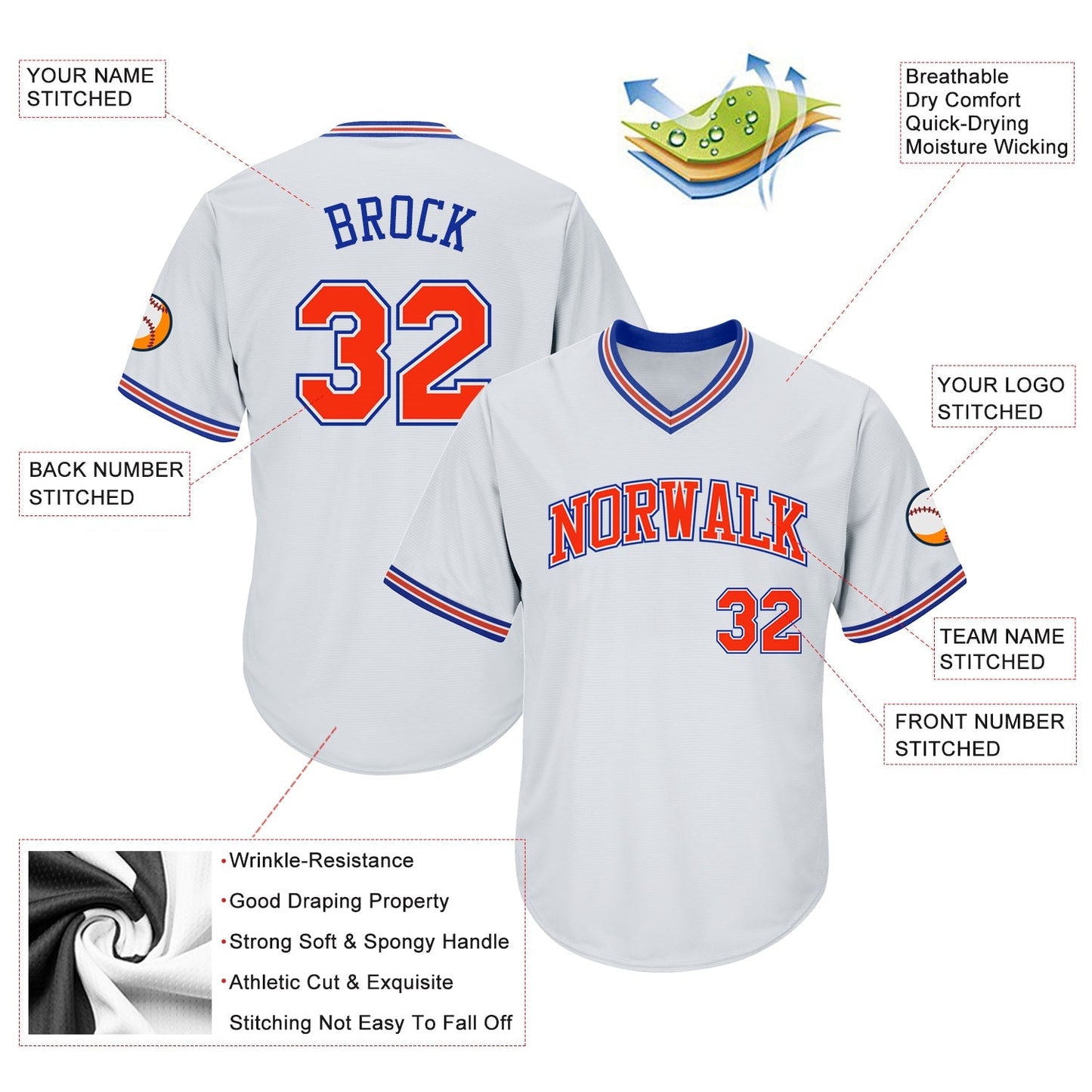 Custom White Orange-Royal Authentic Throwback Rib-Knit Baseball Jersey Shirt baseball jersey product view 4