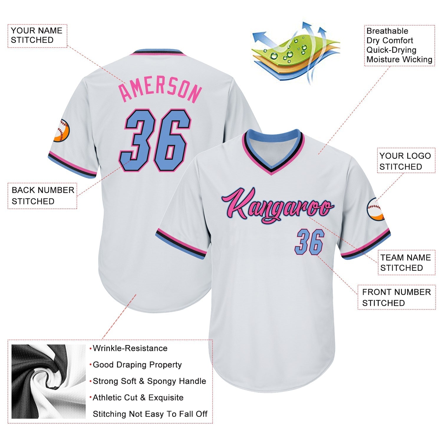 Custom White Light Blue-Pink Authentic Throwback Rib-Knit Baseball Jersey Shirt baseball jersey product view 4