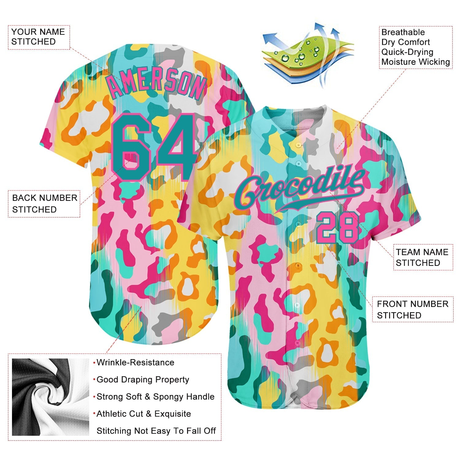 Custom White Teal-Pink 3D Pattern Design Leopard Authentic Baseball Jersey baseball jersey product view 3