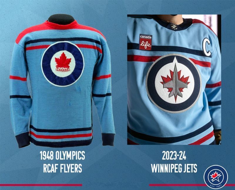 winnipeg jets to honour rcaf centennial with special uniform for three games in ’23-24 (5)_conew1 hockey jersey product view 1